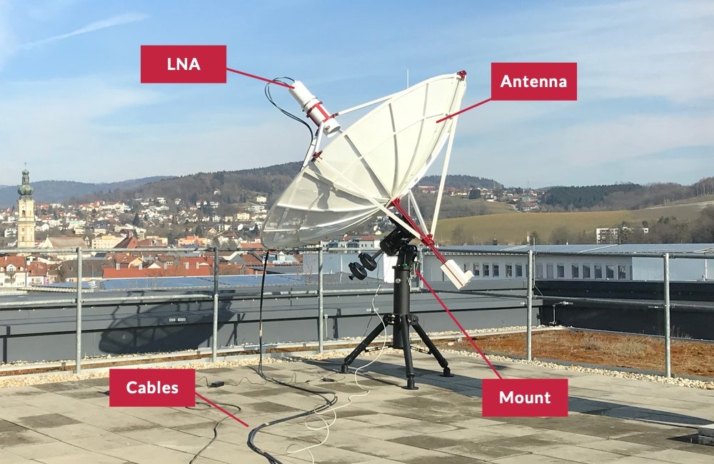 A compact radio telescope for amateur radio astronomy: the antenna installed on the equatorial mount.