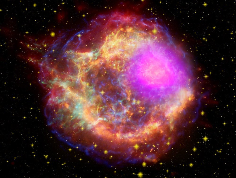 Cassiopeia A across the spectrum: Gamma rays (magenta), X-rays (blue, green), visible light (yellow), infrared (red) and radio (orange). Credits: NASA/DOE/Fermi LAT Collaboration, CXC/SAO/JPL-Caltech/Steward/O. Krause et al., and NRAO/AUI