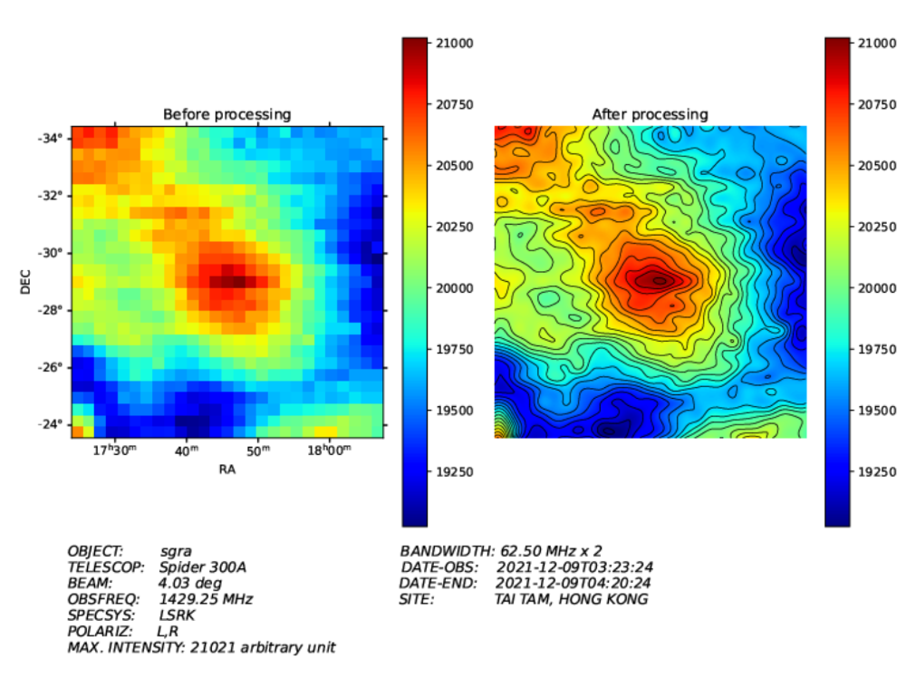 Radio astronomy in Hong Kong in 21 CM radio band