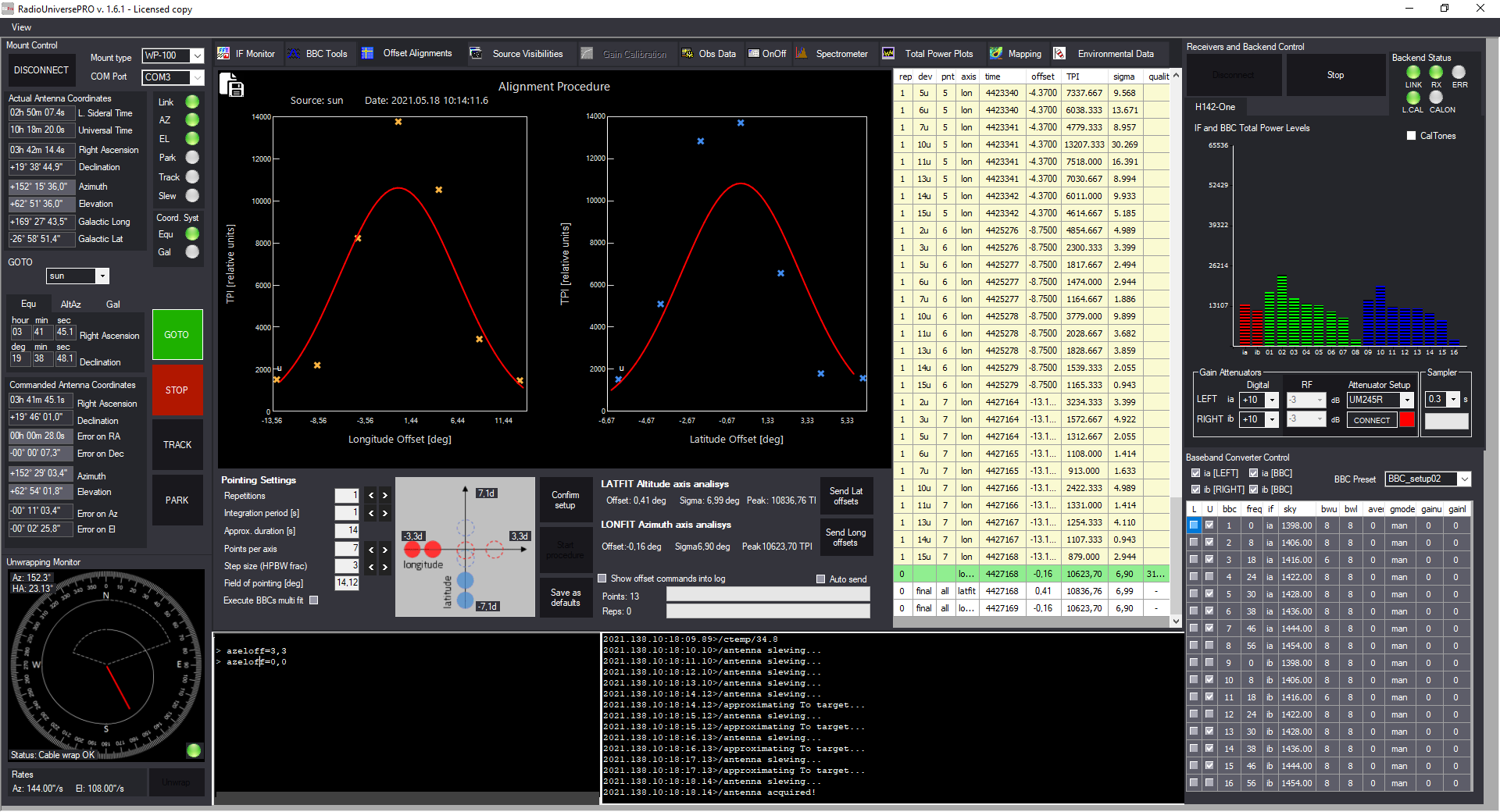 Solar radio emission with SPIDER radio telescope: automatic alignment to the Sun