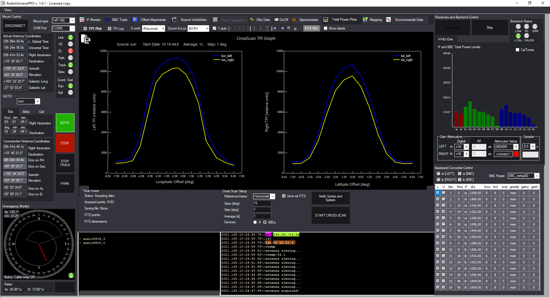 Solar radio emission with SPIDER radio telescope: Cross-Scan centred on the Sun