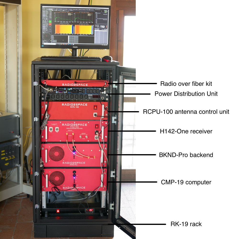 Upgraded SPIDER 300A radio telescope in Medicina radio telescopes Visitor Center: receiver and backend in the control room.