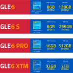 EAGLE6, EAGLE6 S, PRO or XTM - which model to choose