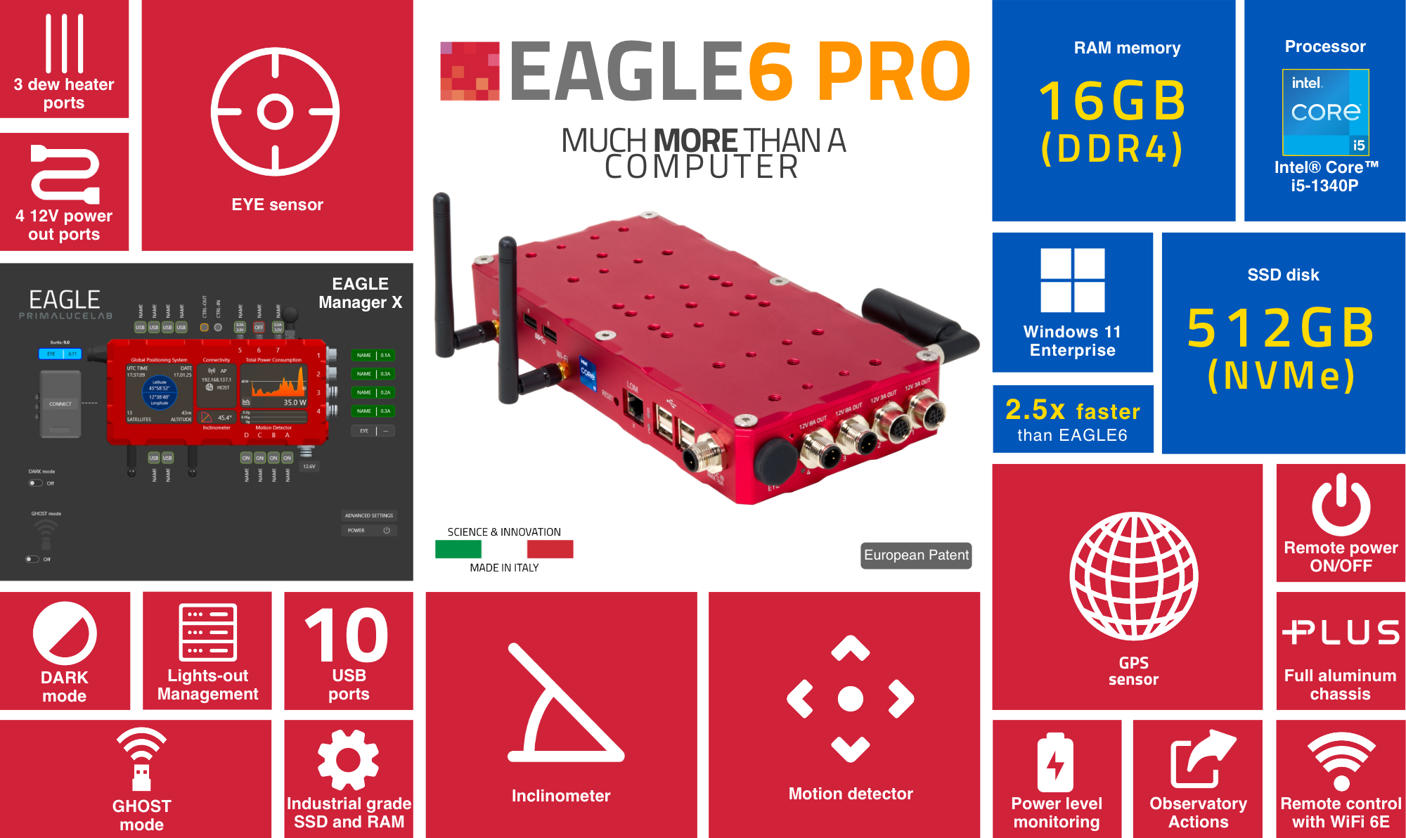 EAGLE6 PRO computer for telescopes and astrophotography main features