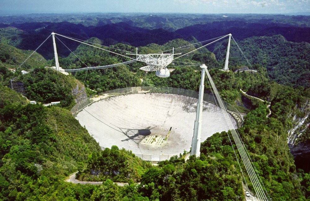 Largest radio telescopes - GBT (Credit: Arecibo Observatory)